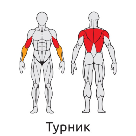Уличный тренажер Турник брусья пресс S419 IronKing