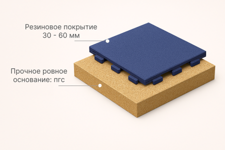 Резиновая плитка 100х100х4см скрытый замок ласточкин хвост IronBull