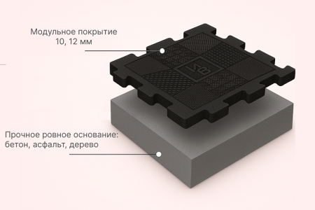 Уголок резиновый для бордюра 20мм MB-MatB-Cor20 черный MB Barbell